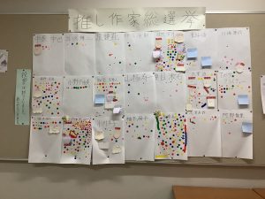 推し作家総選挙2025